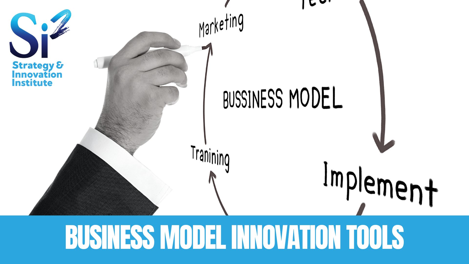 Business Model Innovation Tools